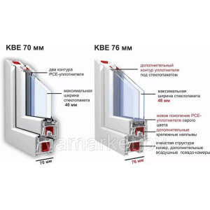 Окно Kommerling 76 (6)